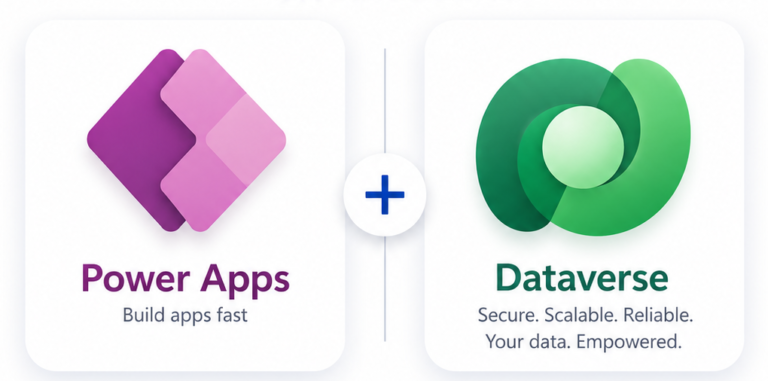 Using Dataverse SearchQuery in Canvas Apps